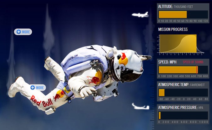 Red Bull Stratos live data experience — altitude, speed and mission progress