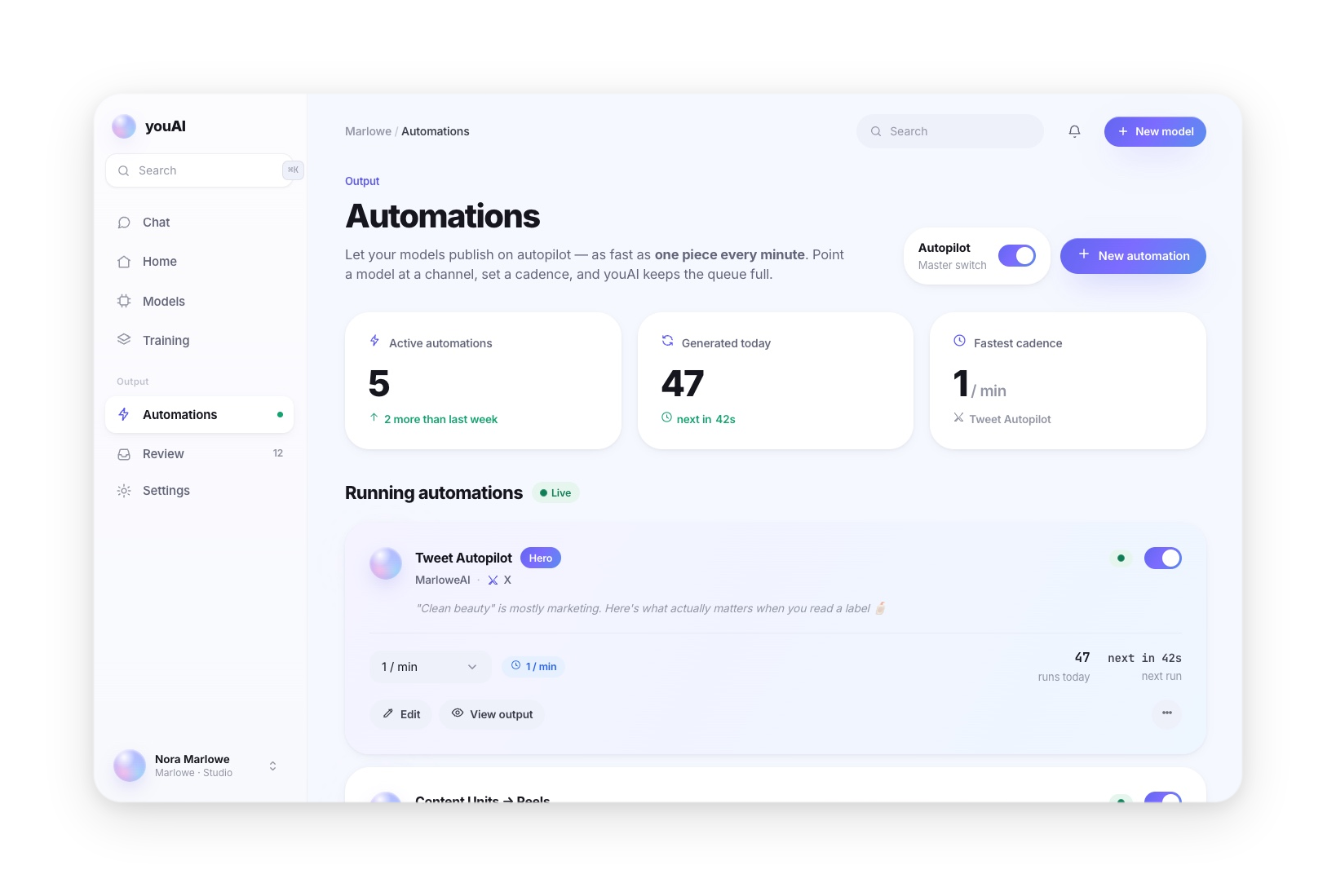 YouAI autopilot — models publishing on a cadence, as fast as one piece every minute