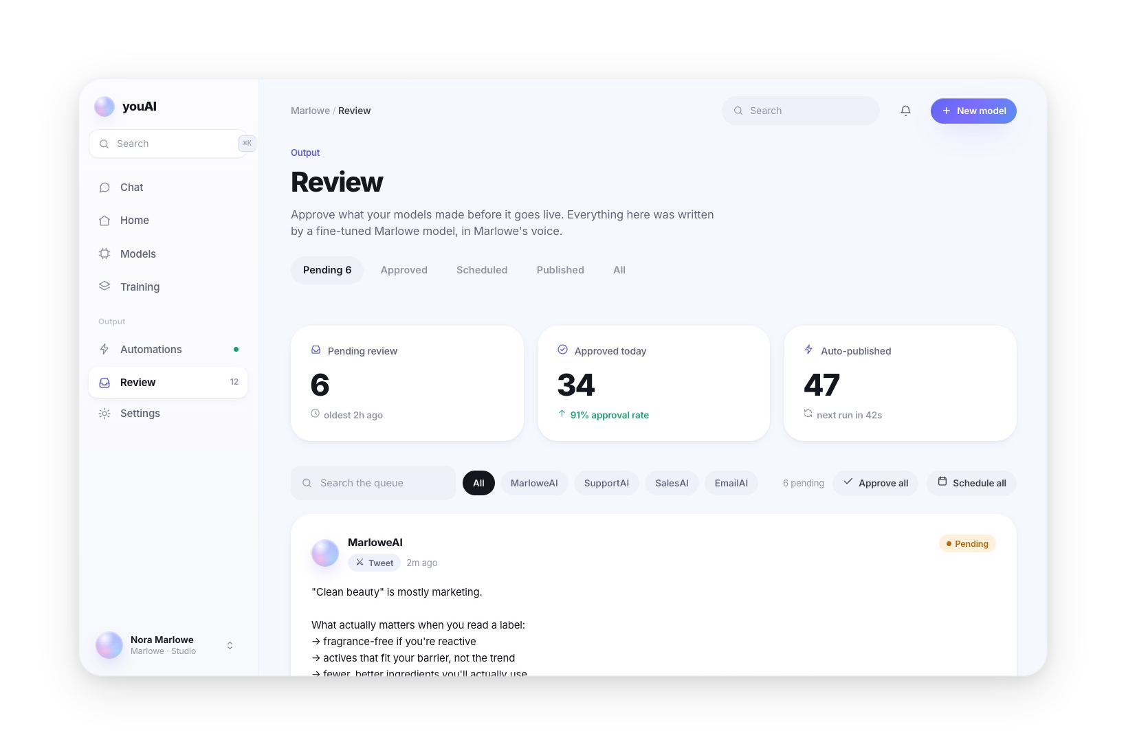 YouAI review queue — pending, approved and auto-published content with a voice-match score, approve or schedule in bulk